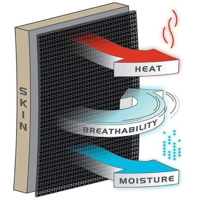 O'Neill 24/7 Hybrid Rash Guard Tee - 88 Gear