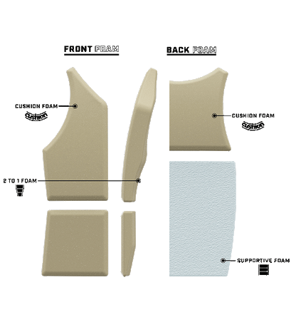 Ronix Neptune Capella 3.0 Jr. Boy's Life Jacket - 88 Gear