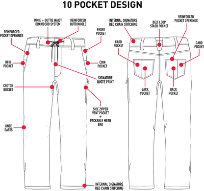 686 Men's Everywhere Relax Fit Pants - 88 Gear