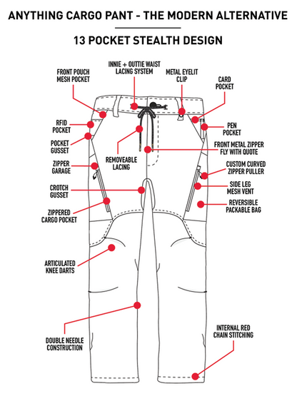 686 Anything Cargo Pants - 88 Gear