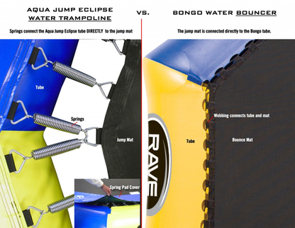 Rave Bongo 10 FT - 88 Gear