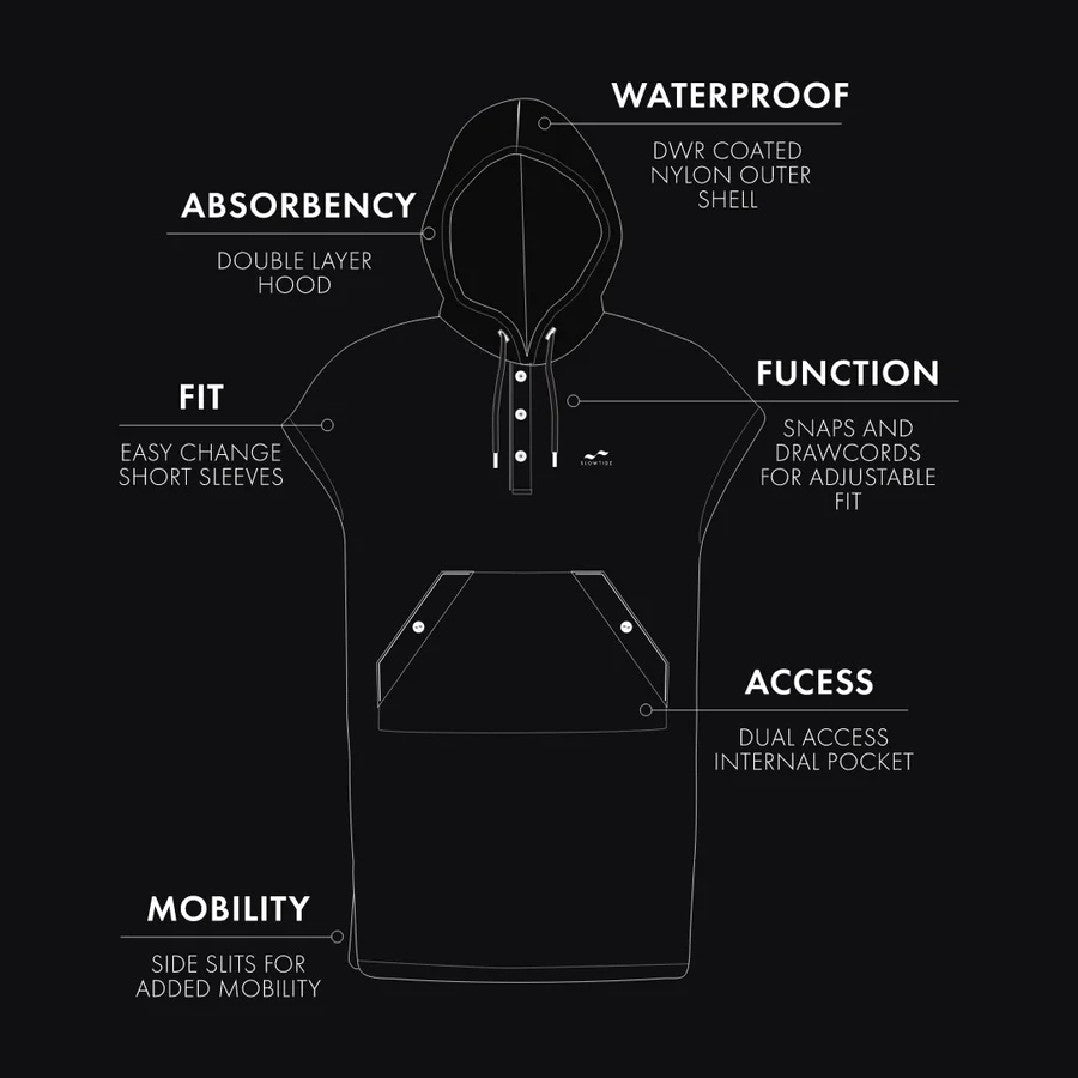 Slowtide All-Weather Changing Poncho - 88 Gear