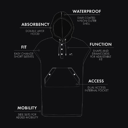 Slowtide All-Weather Changing Poncho - 88 Gear