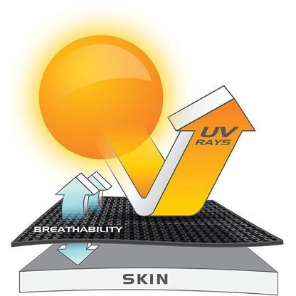 O'Neill 24/7 Hybrid Rash Guard Tee - 88 Gear